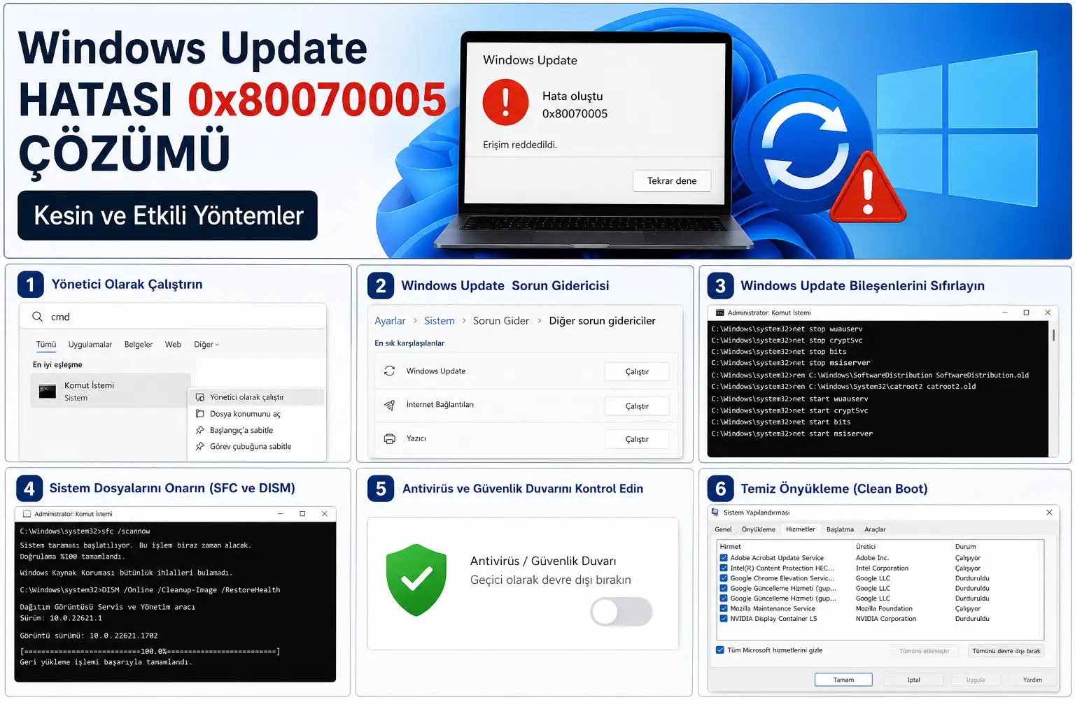 Windows Update Hatası 0x80070005 Çözümü (2026 Güncel Rehber)